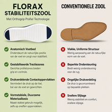 Afbeelding in Gallery-weergave laden, Florax - Pijnverlichtende comfortsandalen | Antislip & lichtgewicht
