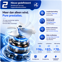 Afbeelding in Gallery-weergave laden, IJsBries Pro™ – Persoonlijke ventilator met actieve directe koeling — 199 standen, één druk op de knop en direct merkbaar koeler