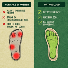 Afbeelding in Gallery-weergave laden, OrthoCloud - Pijnverlichtende, comfortabele sandalen | Antislip & vederlicht