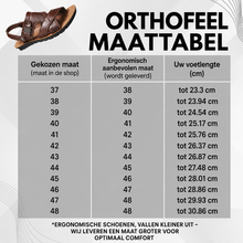 Afbeelding in Gallery-weergave laden, OrthoFeel - Pijnverlichtende comfortsandalen | Antislip & vederlicht