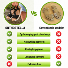 Afbeelding in Gallery-weergave laden, OrthoStella - Pijnverlichtende comfortsandalen | Antislip & lichtgewicht