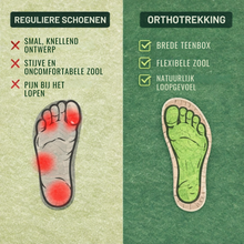 Afbeelding in Gallery-weergave laden, OrthoTrekking – Ergonomische, waterdichte en pijnverlichtende trekking- en wandelschoen