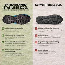 Afbeelding in Gallery-weergave laden, OrthoTrekking – Ergonomische, waterdichte en pijnverlichtende trekking- en wandelschoen