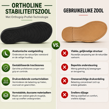 Afbeelding in Gallery-weergave laden, OrthoLine - Pijnverlichtende Comfortsandalen | Ergonomisch voetbed · Antislip · Vederlicht
