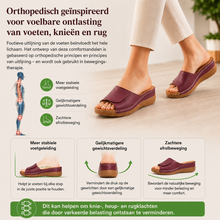 Afbeelding in Gallery-weergave laden, VivaStep sandalen - Pijnverlichtende comfortsandalen | Antislip & lichtgewicht
