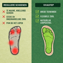 Afbeelding in Gallery-weergave laden, VivaStep sandalen - Pijnverlichtende comfortsandalen | Antislip & lichtgewicht