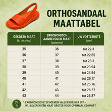Afbeelding in Gallery-weergave laden, OrthoSandale — Pijnverlichtende comfortsandalen | Antislip & lichtgewicht