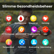 Afbeelding in Gallery-weergave laden, GlucoCare SOS - met SOS-functie incl. valdetectie &amp; gecertificeerde bloedsuikermeting (2025) - Origineel
