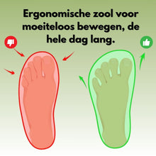 Afbeelding in Gallery-weergave laden, Florax Fit – Ergonomische en gezonde barefoot schoenen voor meer beweging en gewichtsverlies
