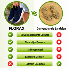 Afbeelding in Gallery-weergave laden, Florax - Pijnverlichtende comfortsandalen | Antislip &amp; lichtgewicht

