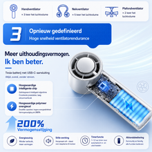 Afbeelding in Gallery-weergave laden, IJsBries Pro™ – Persoonlijke ventilator met actieve directe koeling — 199 standen, één druk op de knop en direct merkbaar koeler
