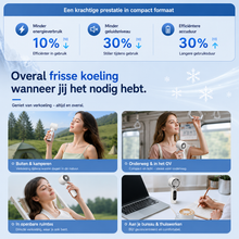 Afbeelding in Gallery-weergave laden, IJsBries Pro™ – Persoonlijke ventilator met actieve directe koeling — 199 standen, één druk op de knop en direct merkbaar koeler
