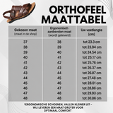 OrthoFeel comfortsandalen