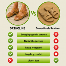 Afbeelding in Gallery-weergave laden, OrthoLine - Pijnverlichtende Comfortsandalen | Ergonomisch voetbed · Antislip · Vederlicht
