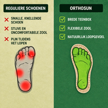 Afbeelding in Gallery-weergave laden, OrthoSun - Pijnverlichtende comfortsandalen | Antislip &amp; lichtgewicht

