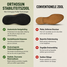 Afbeelding in Gallery-weergave laden, OrthoSun - Pijnverlichtende comfortsandalen | Antislip &amp; lichtgewicht
