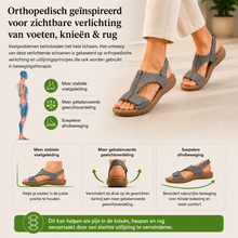 Afbeelding in Gallery-weergave laden, OrthoSun - Pijnverlichtende comfortsandalen | Antislip &amp; lichtgewicht
