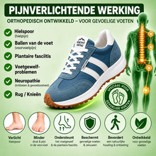 Afbeelding in Gallery-weergave laden, VoetFit Ortho – Orthopedische schoenen voor pijngevoelige voeten
