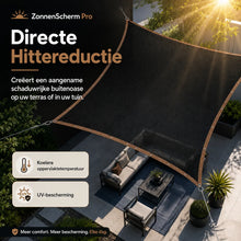 Afbeelding in Gallery-weergave laden, Zonbescherming Pro – Premium zonbeschermingsnet voor terras &amp; tuin
