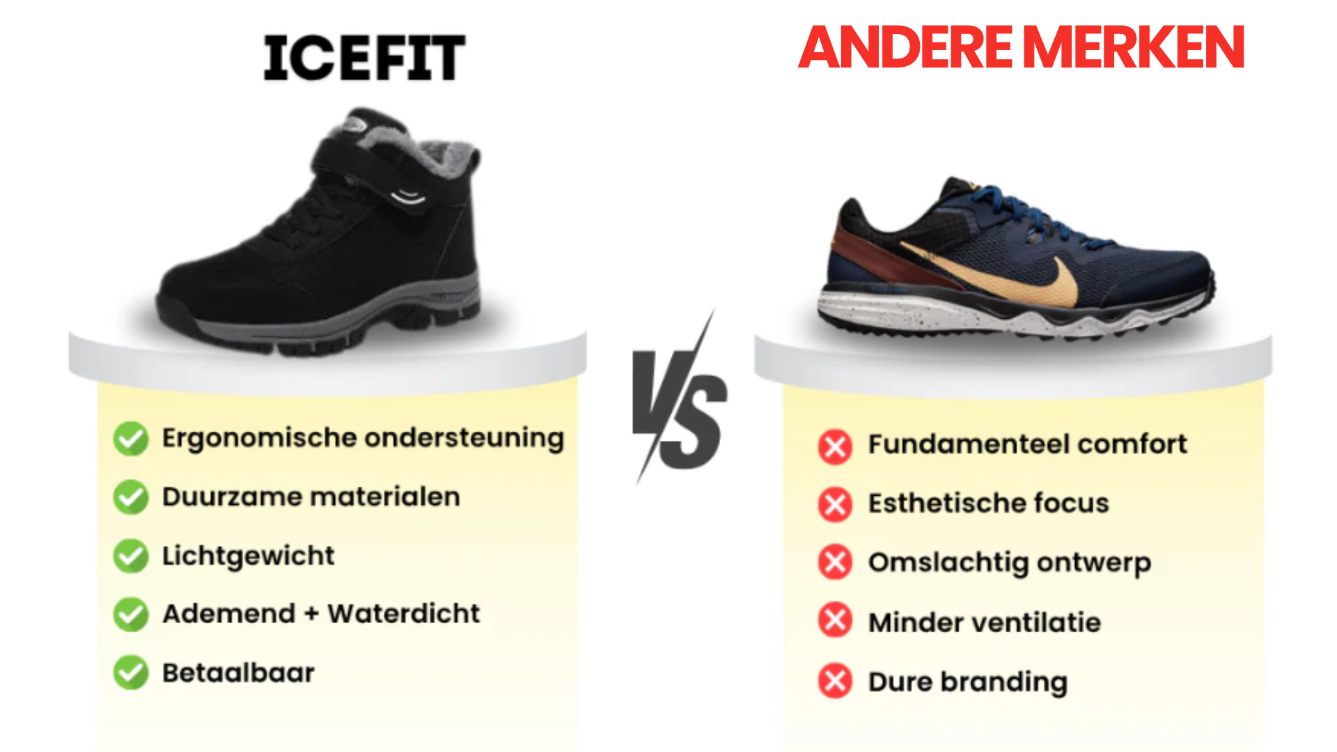 ICEFIT Comfortschoenen - adv 1 – Hikecarewinkel